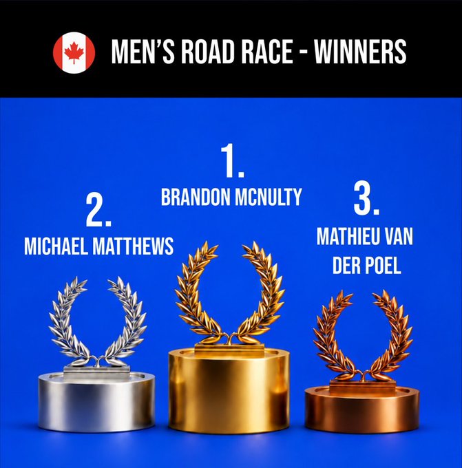 The image displays the podium results for a Men's Road Race championship, showing Brandon McNulty in 1st place (gold), Michael Matthews in 2nd (silver), and Mathieu van der Poel in 3rd (bronze). This visualizes the World Championship race results referenced in the post, while also promoting the upcoming European Championship predictions available on the cycling.oasis.net Challenge Hub.