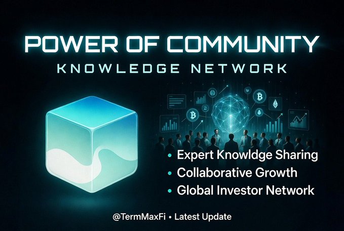 A promotional graphic titled 'POWER OF COMMUNITY - KNOWLEDGE NETWORK' for @TermMaxFi, highlighting Expert Knowledge Sharing, Collaborative Growth, and Global Investor Network.