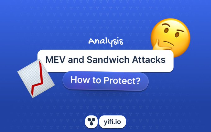 A blue graphic titled 'Analysis: MEV and Sandwich Attacks - How to Protect?' featuring a thinking face emoji, a declining chart, and the yifi.io logo.