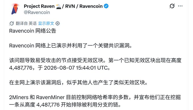 A Chinese-language announcement from Project Raven (@Ravencoin / RVN) notifies that a critical consensus vulnerability was demonstrated on the Ravencoin network, with the first invalid block appearing at height 4,487,776 on 2026-08-07 at 15:44:01 UTC, and notes that 2Miners and RavenMiner control most of the hash rate.