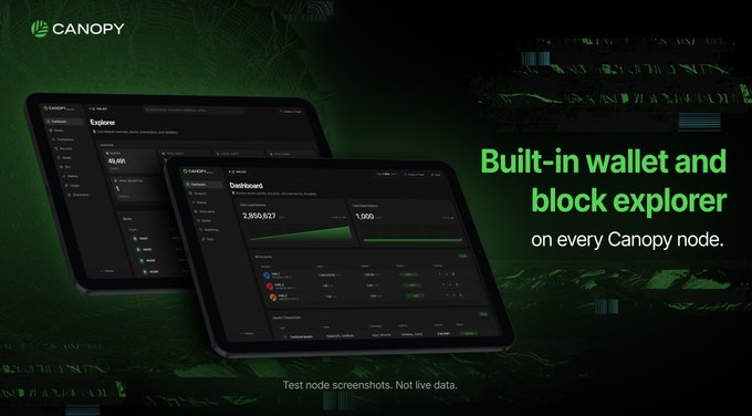 A promotional graphic for CANOPY featuring screenshots of tablet interfaces showing Explorer and Dashboard views, with text highlighting "Built-in wallet and block explorer on every Canopy node," noted as "Test node screenshots. Not live data."