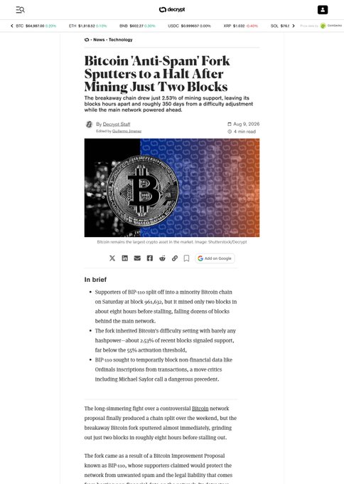 A Decrypt news article titled 'Bitcoin 'Anti-Spam' Fork Sputters to a Halt After Mining Just Two Blocks' by Declan Hart, dated Aug 9, 2026, discussing how the BIP-110 fork stalled after only two blocks, roughly 250 days from a difficulty adjustment.