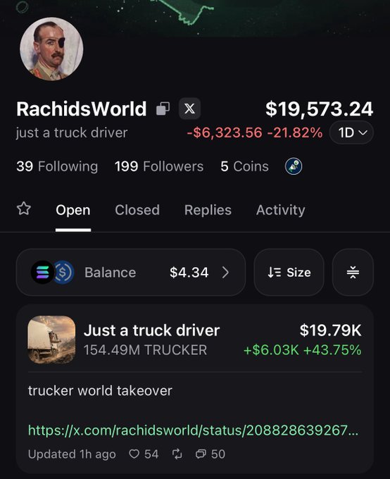 The image shows a Pump.fun profile for "RachidsWorld" with a balance of $4.34, holding 154.49M "Just a truck driver" (TRUCKER) tokens currently valued at $19,573.24 (up 43.75% to $19.79K). The post celebrates nearing 200 followers (currently at 199), with the user jokingly offering the 200th follower spot to notable crypto figures.
