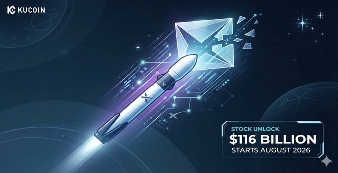 A KuCoin promotional graphic shows a stylized rocket launching against a dark space-themed background, breaking through a geometric cube, with text announcing "STOCK UNLOCK $116 BILLION STARTS AUGUST 2026." The image visually represents the post's message about SpaceX's $SPCX staggered stock unlock beginning August 6, symbolizing the massive equity release "lifting off" and challenging market liquidity.