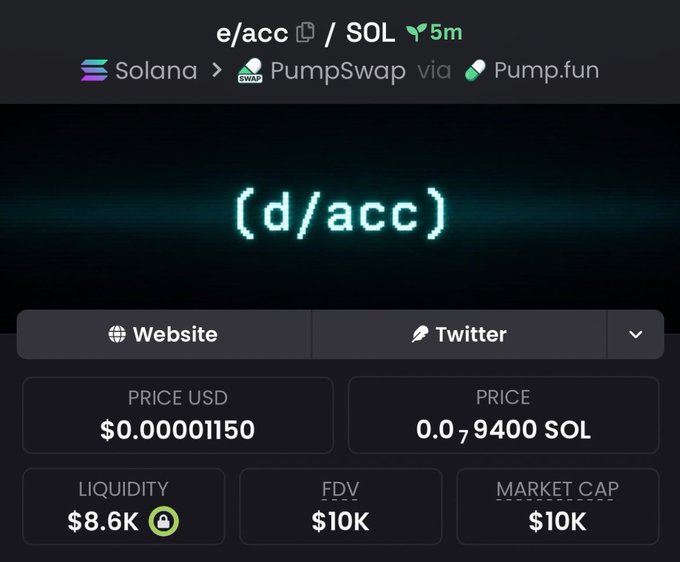 A screenshot of a Pump.fun crypto token page for "(d/acc)" on Solana via PumpSwap, showing a price of $0.00001150, a liquidity of $8.6K, and an FDV/Market Cap of $10K.