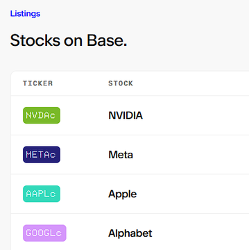 A 'Listings' section showing stocks on Base with tickers NVDAr (NVIDIA), METAc (Meta), AAPLc (Apple), and GOOGLc (Alphabet).