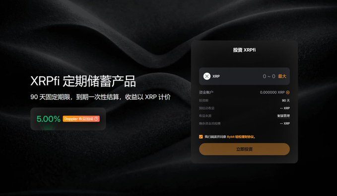 The image showcases a promotional interface for the XRPfi fixed savings product offered through a partnership between Doppler Finance and Bybit, advertising a 5.00% return over a 90-day fixed term with one-time settlement upon maturity, priced and paid out in XRP. It features a sleek dark-themed dashboard displaying investment details including a minimum of 0 XRP, a maximum of 90 days, and a "立即投资" (Invest Now) button, directly illustrating the post's message about adding a structured yield layer to XRP holdings.