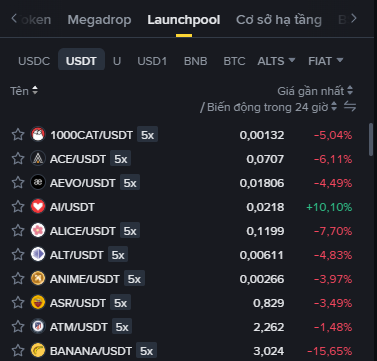 A Binance "Launchpool" page displaying various USDT trading pairs with their current prices and 24-hour changes, showing tokens like 1000CAT, ACE, AEVO, AI, ALICE, ALT, ANIME, ASR, ATM, and BANANA. The image illustrates the launchpool opportunities the poster was referring to, where they would stake their 500 BNB to earn new tokens through Binance's yield-farming program.