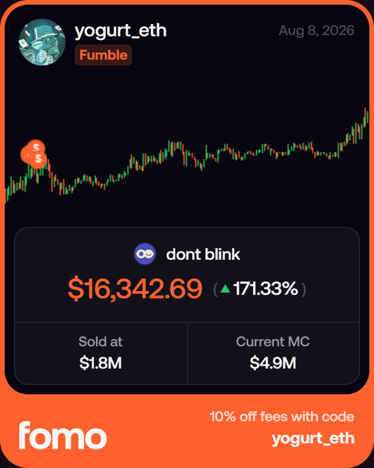 A screenshot of a trading app (fomo) showing the 'yogurt_eth' profile with username tagged 'Fumble', displaying a price chart and gains of 171.33% ($16,342.69) for 'dont blink', with a promo code 'yogurt_eth' for 10% off fees.