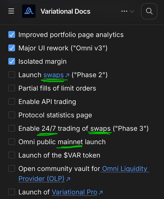 A dark-themed documentation checklist titled 'Variational Docs' with three completed items checked off (Improved portfolio page analytics, Major UI rework 'Omni v3', Isolated margin) and several unchecked items including Launch swaps 'Phase 2' and Launch of the $VAR token.
