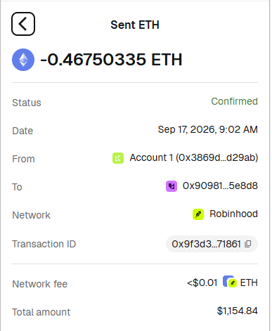 Robinhood transaction confirmation showing -0.46750335 ETH (Sent ETH) with a total amount of $1,154.84, dated Sep 17, 2026.