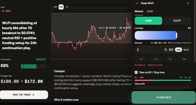 A trading interface shows a 24H chart for $WLFI with a 'TAKE THE TRADE' signal indicating a long position after testing 7D support at $0.0574, with entry at $0.0679 - $0.0590.