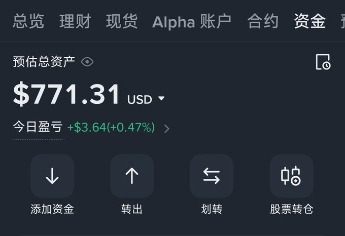 A dark-themed cryptocurrency trading app interface in Chinese displays an estimated total asset balance ('预估总资产') of '$771.31 USD', showing a daily profit ('今日盈亏') of +$3.64 (+0.47%), with navigation tabs including '现货' (Spot) and '合约' (Contracts).