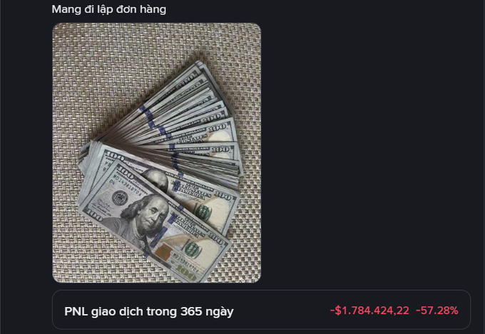 An image of fanned-out $100 bills on a textured background with Vietnamese text "Mạng đi lập đơn hàng" and "PNL giao dịch trong 365 ngày" showing a loss of -$1,784,424.22 (-57.38%).