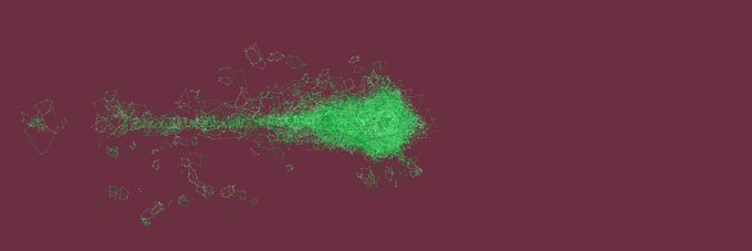 An abstract, horizontally-oriented scatter plot or density plot in bright green against a dark maroon background, resembling a data visualization or particle distribution.