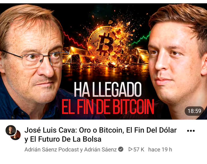 A YouTube thumbnail from "Adrián Sáenz Podcast" features an older man (José Luis Cava) and a younger man (Adrián Sáenz) flanking a dramatic image of gold bars and a Bitcoin shattering, with bold red and white text reading "HA LLEGADO EL FIN DE BITCOIN" (The End of Bitcoin Has Arrived), posted 19 hours ago. The thumbnail's sensationalist "Bitcoin is doomed" message contrasts with the bullish crypto market trend the post highlights, making it a misleading and untimely choice for a video title.