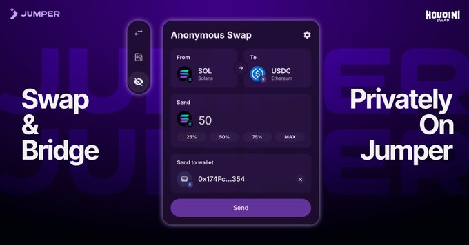 Jumper Exchange interface showing an "Anonymous Swap" feature powered by Houdini Swap, displaying a private cross-chain transaction converting 50 SOL (Solana) to USDC (Ethereum) to be sent to wallet address 0x174Fc...354. The image illustrates the post's message about executing private swaps and bridges without leaving a paper trail.