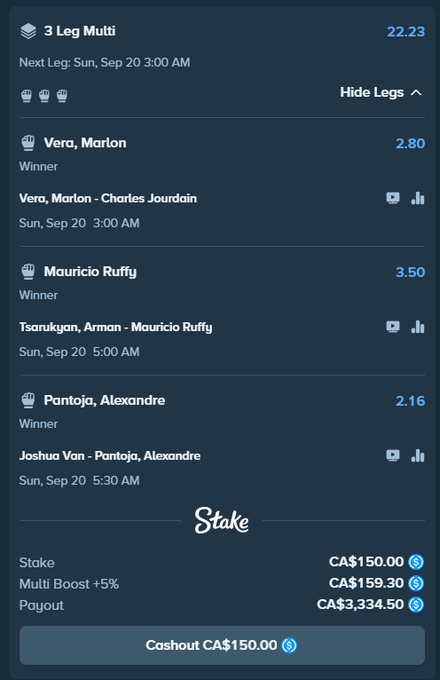 A Stake.com "3 Leg Multi" betting slip showing three MMA picks—Vera/Marlon (2.80), Ruffy/Mauricio (3.50), and Pantoja/Alexandre (2.16)—placed on Sunday, September 20, with a CA$150 stake, +5% Multi Boost, and a potential CA$3,334.50 payout.