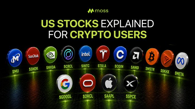 A promotional graphic titled 'US STOCKS EXPLAINED FOR CRYPTO USERS' by Moss, displaying coin icons labeled with tickers like $MU, $SNDK, $NVDA, $CRCL, $INTC, $TSLA, $COIN, $AMD, $MSTR, $KHX, $META, $GOOGL, $ORCL, $AAPL, and $SPCE.