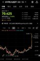 A screenshot of a cryptocurrency trading app showing the Hyperliquid (HYPE) token with a price of 70.425 and a trading chart at the bottom.
