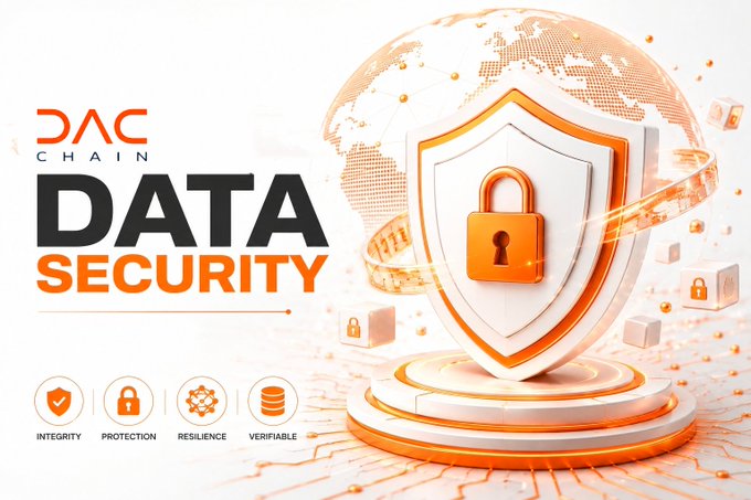 A DAC Chain promotional graphic featuring 'DATA SECURITY' text with a shield and lock icon, listing features: Integrity, Protection, Resilience, and Verifiable.