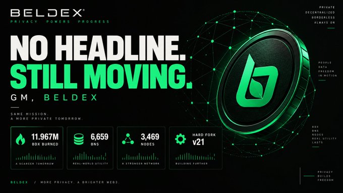 A promotional graphic for BELDEX featuring the tagline 'NO HEADLINE. STILL MOVING.' with statistics like '11.967M BDX BURNED' and '6,659 DNS' displayed in green and white.