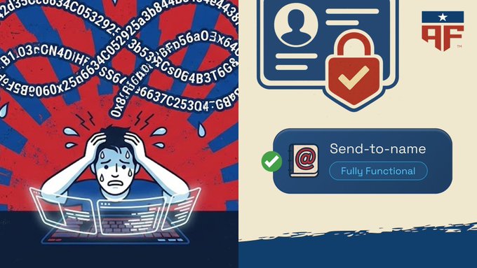 Split graphic showing a stressed person overwhelmed by long crypto wallet addresses on the left, and on the right an American Fortress icon and a "Send-to-name" feature marked "Fully Functional."