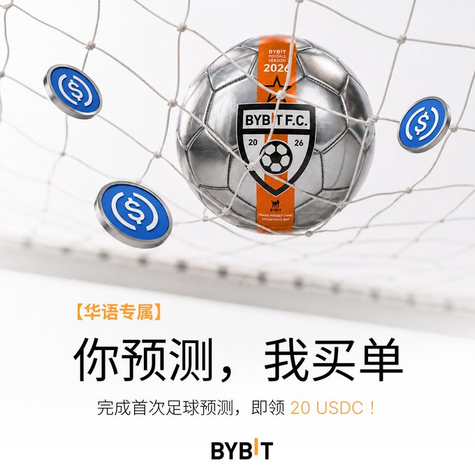 A promotional advertisement from BYBIT featuring a silver soccer ball with a 'BYB|T.F.C.' logo in a goal net, with USDC coin icons, and Chinese text reading '你预测，我买单' (You predict, I pay) and '完成首次足球预测，即领 20 USDC！' (Complete your first football prediction to get 20 USDC).