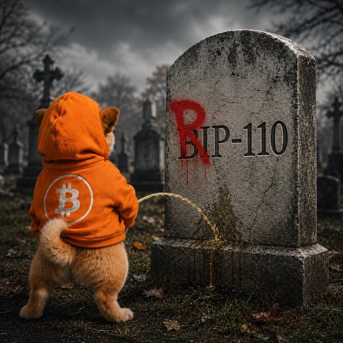A cat wearing an orange Bitcoin hoodie urinates on a tombstone marked "RIP-110," symbolizing the death of BIP-110 restrictions. The imagery reinforces the post's message of rejecting BIP-110 and Bitcoin Core limitations in favor of unconstrained block space.