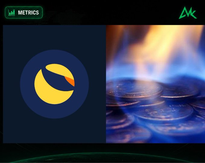 A 'METRICS' branded graphic showing a yellow crescent moon logo on the left and burning physical coins on the right.