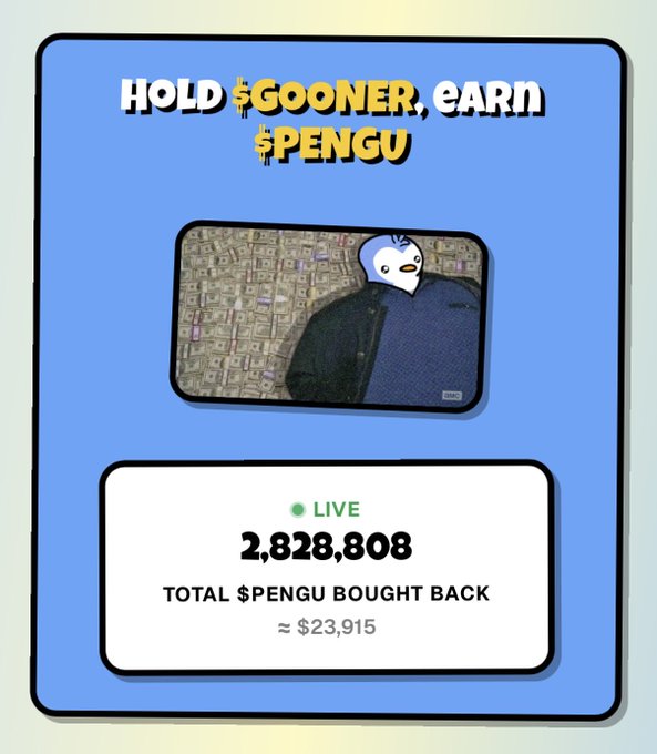 A promotional graphic titled 'HOLD $GOONER, EARN $PENGU' showing a live counter with 2,828,808 total $PENGU bought back, approximately $23,915.