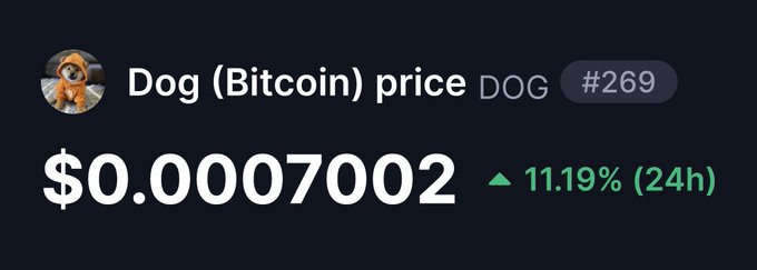 A price display for 'Dog (Bitcoin)' ticker 'DOG', showing a price of $0.0007002 with a 24-hour increase of 11.19% and rank #269.