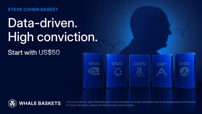 The image features a promotional poster for the company, Steve Cohen's Whale Basket. The background of the poster is dark blue, with the company name displayed in white. The main focus of the poster is an advertisement for five trading cards on a website called Crypto.com. These cards represent different investment strategies and companies related to Bitcoin and crypto mining. The text at the bottom of the poster reads "Data-driven High Conviction... Start with US$50".