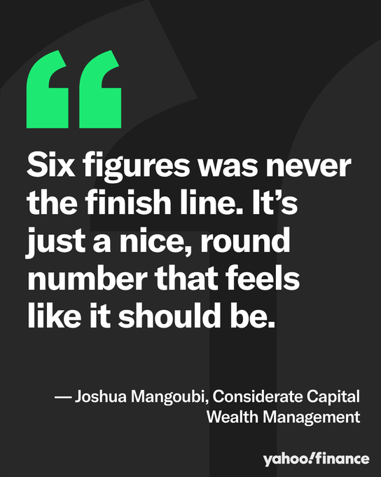 A Yahoo Finance graphic features a quote from Joshua Mangoubi of Considerate Capital Wealth Management reading: "Six figures was never the finish line. It's just a nice, round number that feels like it should be." The quote visually reinforces the post's message that achieving a six-figure income doesn't equate to financial security, as rising costs still leave many top earners struggling to save and stressing the inadequacy of traditional fiat saving strategies.