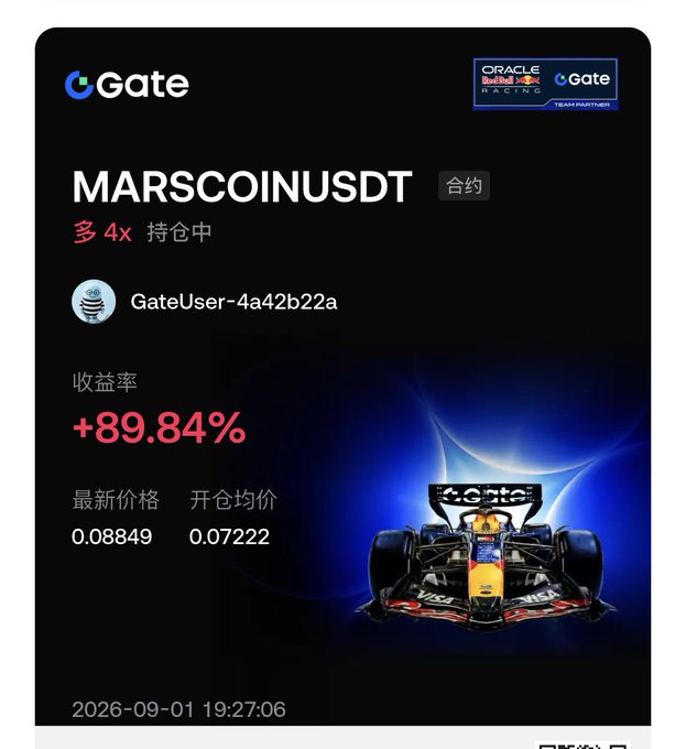 A Gate.io trading interface shows a long position (4x leverage) on the MARSCOINUSDT contract held by GateUser-4a42b22a, currently yielding a +89.84% return with a latest price of 0.08849 versus an entry average of 0.07222 as of September 1, 2026. The image visually reinforces the post's optimism about Mars-themed tokens, displaying the brand alongside Oracle Red Bull Racing Formula 1 imagery to suggest the trade is on a winning track.