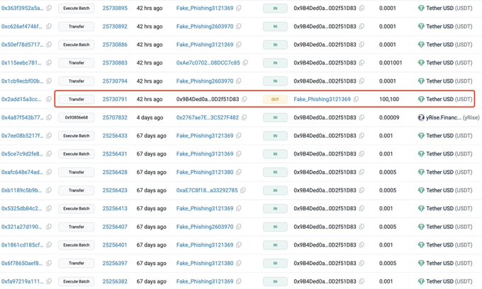 A blockchain transaction history showing multiple USDT transfers with one highlighted row indicating a 100.100 Tether USD (USDT) transfer marked as 'Fake_Phishing3121369'.