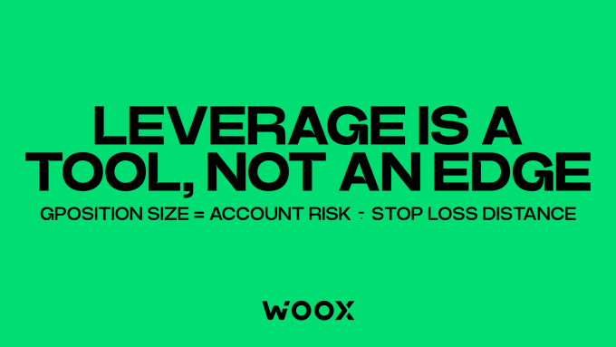 A green graphic with black text reads 'LEVERAGE IS A TOOL, NOT AN EDGE' along with 'POSITION SIZE = ACCOUNT RISK ÷ STOP LOSS DISTANCE' and the 'WOOX' logo.