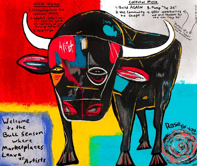 A colorful abstract painting of a black bull with large white horns on a multicolored background, featuring handwritten text including 'Artist Meta,' 'Collector Meta,' and 'Welcome to the Bull Season where Marketplaces Leave us Artists,' signed 'ROSE NFT 2023.'