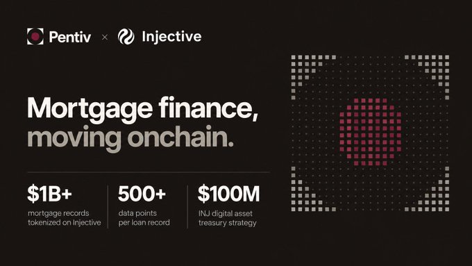 A promotional graphic for "Pentiv × Injective" stating "Mortgage finance, moving onchain." with stats: $1B+ mortgage records tokenized, 500+ data points per loan, $100M INJ digital asset treasury strategy.