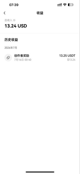 A screenshot of a creator earnings page showing a total income of 13.24 USD, with a history entry displaying 13.25 USDT received on July 16 at 00:40 as a "创作者奖励" (Creator Reward).

The image directly illustrates the post's announcement of receiving creator earnings from the "星球" (Planet/Xingqiu) platform, confirming the $13 reward the author mentioned and marking a successful first week of monetization.