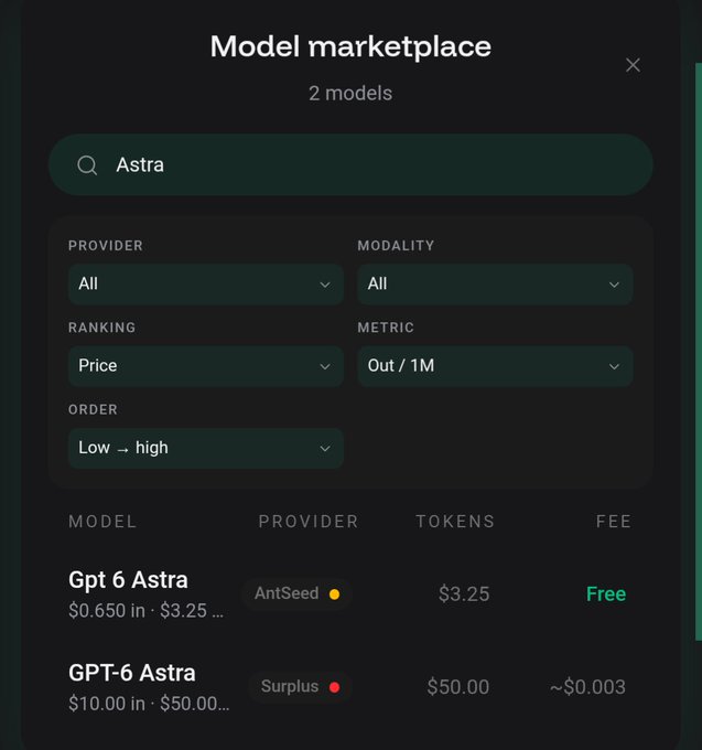 A dark-themed 'Model marketplace' interface shows search results for 'Astra', listing 'Gpt 6 Astra' from AntSeed and Surplus with their respective token fees.
