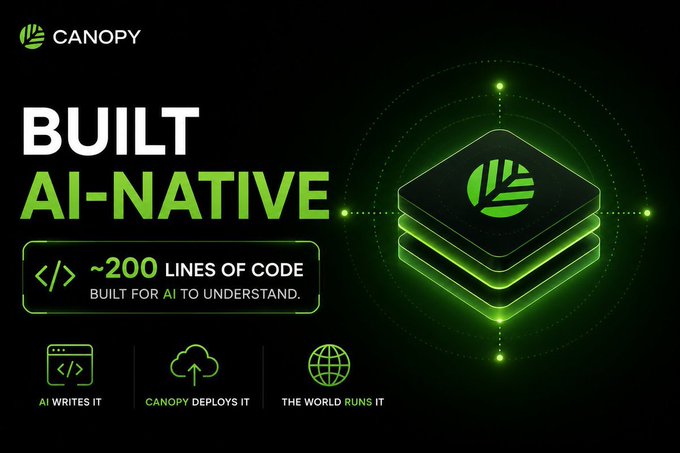 A Canopy promotional graphic with the headline 'BUILT AI-NATIVE' and tagline '~200 LINES OF CODE BUILT FOR AI TO UNDERSTAND,' featuring the phrases 'AI WRITES IT,' 'CANOPY DEPLOYS IT,' and 'THE WORLD RUNS IT' alongside a glowing green logo.