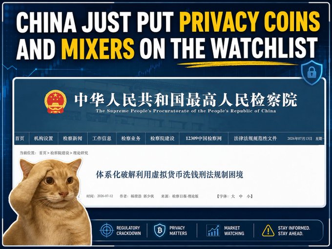 A news graphic titled 'CHINA JUST PUT PRIVACY COINS AND MIXERS ON THE WATCHLIST' displays a screenshot from The Supreme People's Procuratorate of the People's Republic of China website, accompanied by an orange cat saluting.