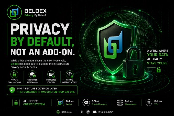 A promotional graphic for Beldex advertising 'PRIVACY BY DEFAULT, NOT AN ADD-ON' with features like encrypted messaging and VPN, and ecosystem products including Wallet, BChat, Masternodes, and VPN.