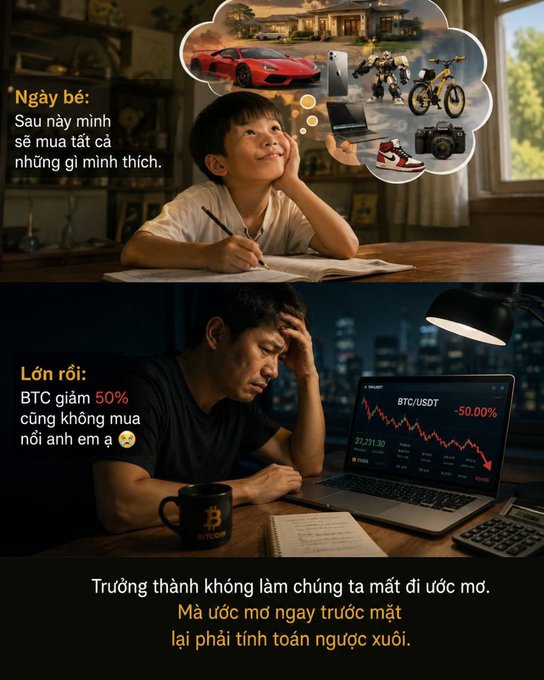 A Vietnamese meme contrasting childhood dreams of buying nice things with adult disappointment over a BTC/USDT chart showing a 50% drop, with text about growing up costing dreams.
