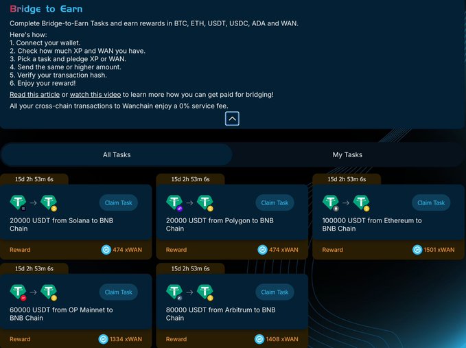 The image shows a computer screen displaying a page from a website called Bridge-to-Earn, which offers users the opportunity to earn money by bridging assets across different chains. The website provides instructions for completing tasks related to bridging, such as transferring funds or making payments in exchange for completing these tasks. Users can choose from various options and receive rewards based on their performance.