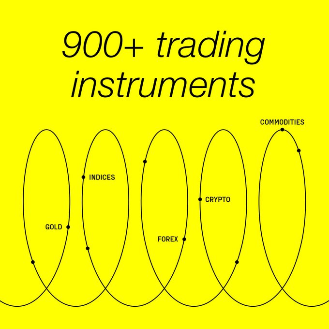 The image features a bright yellow background with the bold text "900+ trading instruments" at the top, accompanied by five interconnected oval shapes labeled "GOLD," "INDICES," "FOREX," "CRYPTO," and "COMMODITIES," visually representing the diverse markets available. The design reinforces the post's message of offering a unified trading account with limitless conditions across all asset classes.