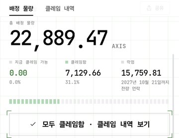Screenshot of Upbit’s AXIS sale participation/results page showing a participation amount of 22,889.47 and tickers such as “KRW,” “AXIS,” and “USDT.” It illustrates the post’s description of receiving an AXIS allocation and unlocking the first portion on the same day.