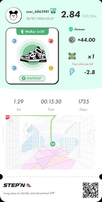 A StepN NFT sneaker card showing a 'Walker Lv30' sneaker (marked Human verified), user 'user_6863941', earning 2.84 GST/Min (+44.00), with stats of 1.29 km, 00:15:30 time, and 1735 steps, noting 'Your slots are full'.