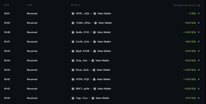 A cryptocurrency transaction history showing multiple small SOL deposits received in a Main Wallet between 16:42 and 16:51, with most being micro-amounts like 0.01 SOL and 0.03 SOL, alongside two notably larger transfers of 1 SOL and 0.61 SOL—matching the post's description of "legends" sending a serious 1 SOL and 0.61 SOL amid a flurry of small contributions.
